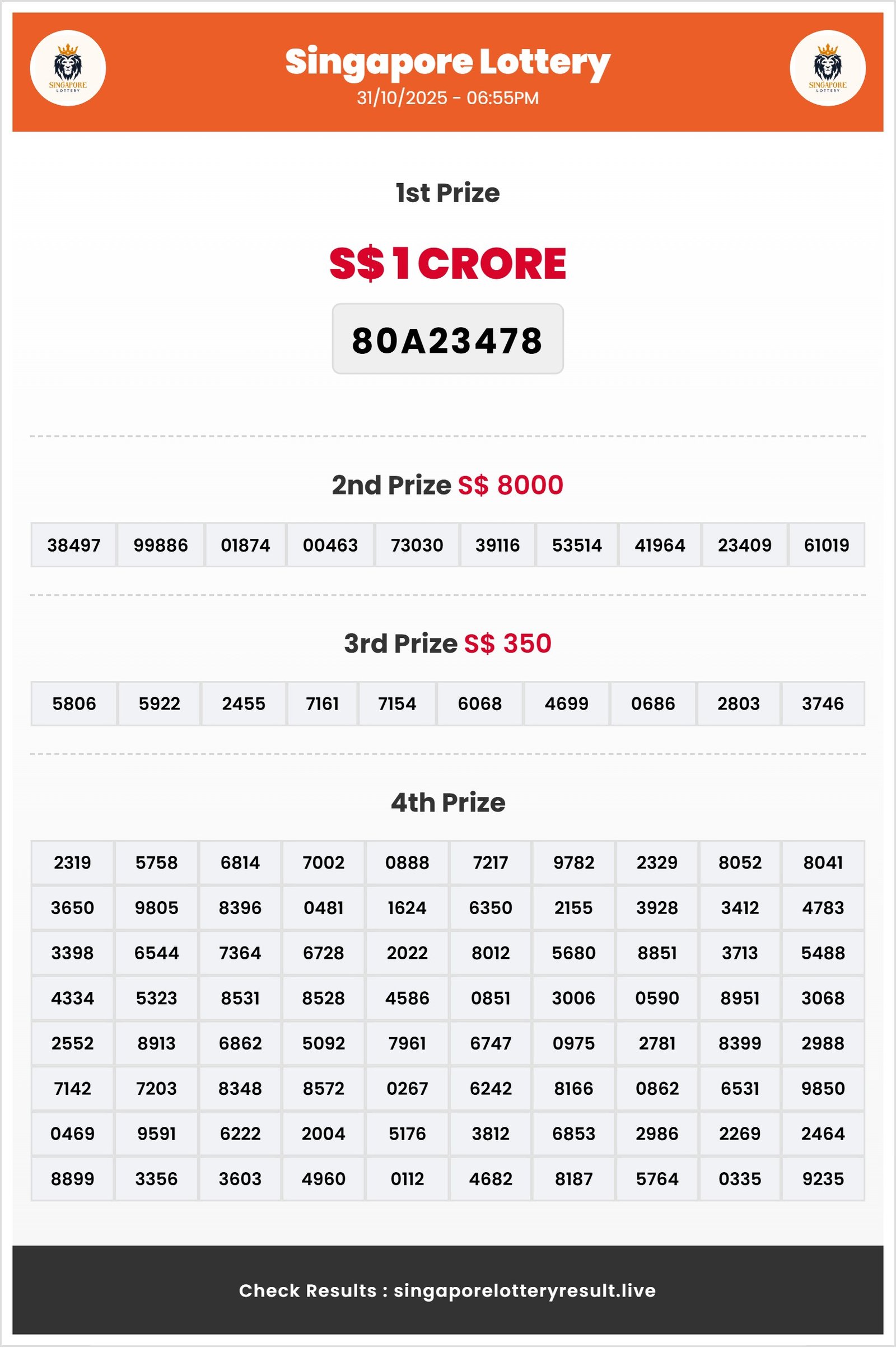 Thumbnail for  31/10/2025 Result | 06:55 PM